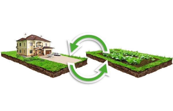 Зміна цільового призначення земельної ділянки