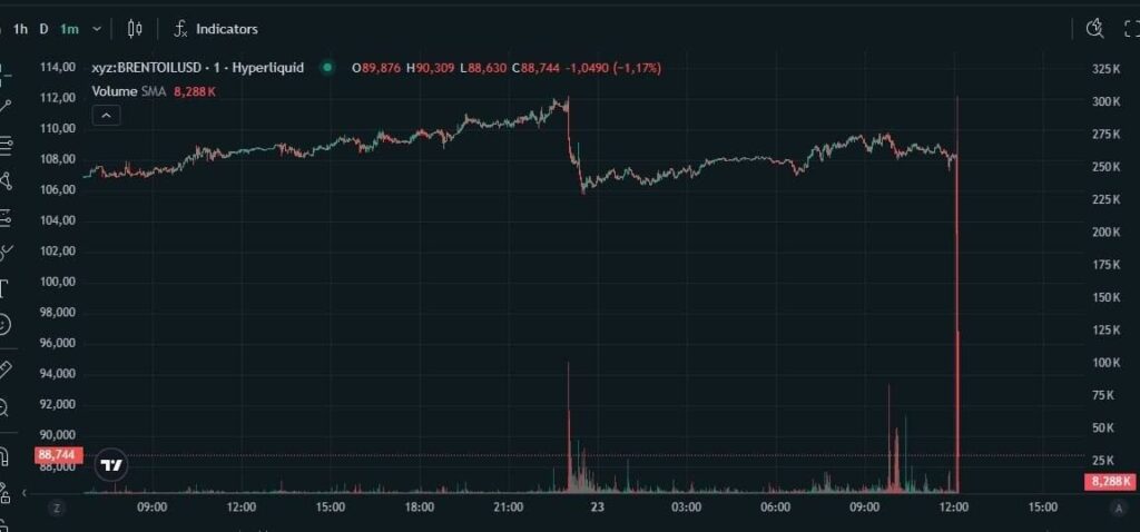 Як світова дипломатія впливає на гаманці українських фермерів