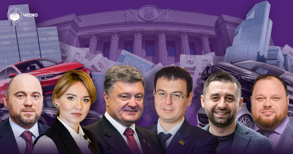 Мільйони на парламентаря: у скільки платникам податків обходиться кожен народний депутат