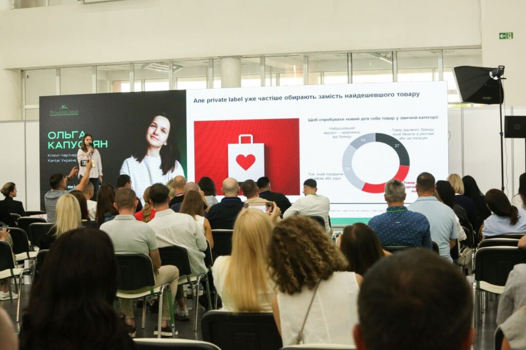 Міжнародна виставка PrivateLabel&FMCG Master 2026